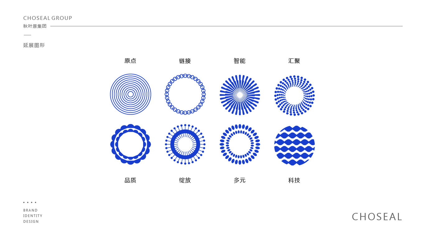 CHOSEAL秋葉原集團圖11