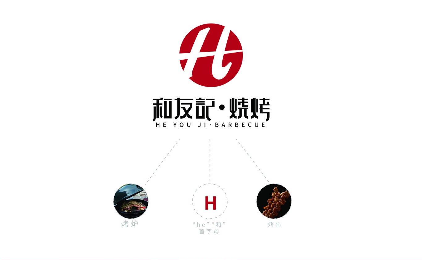 和友記燒烤LOGO設計圖1