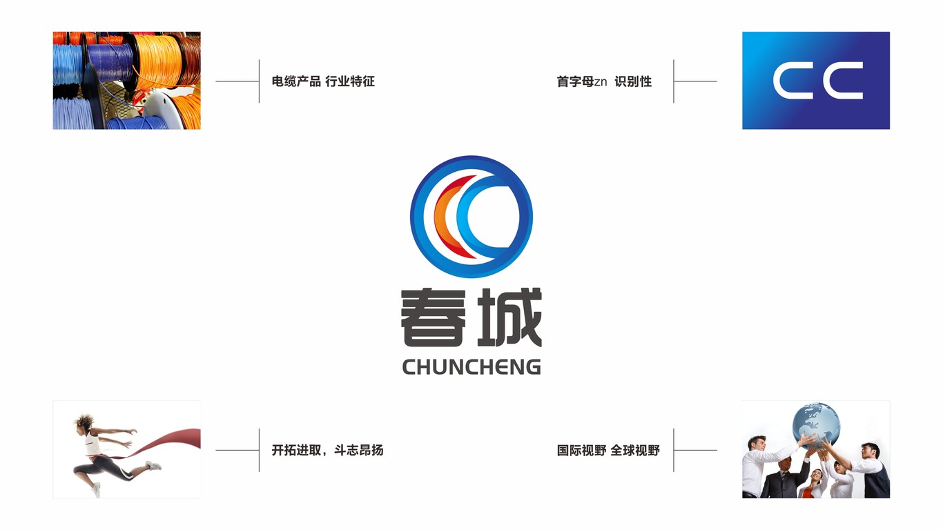 春城线缆制造公司LOGO设计中标图5