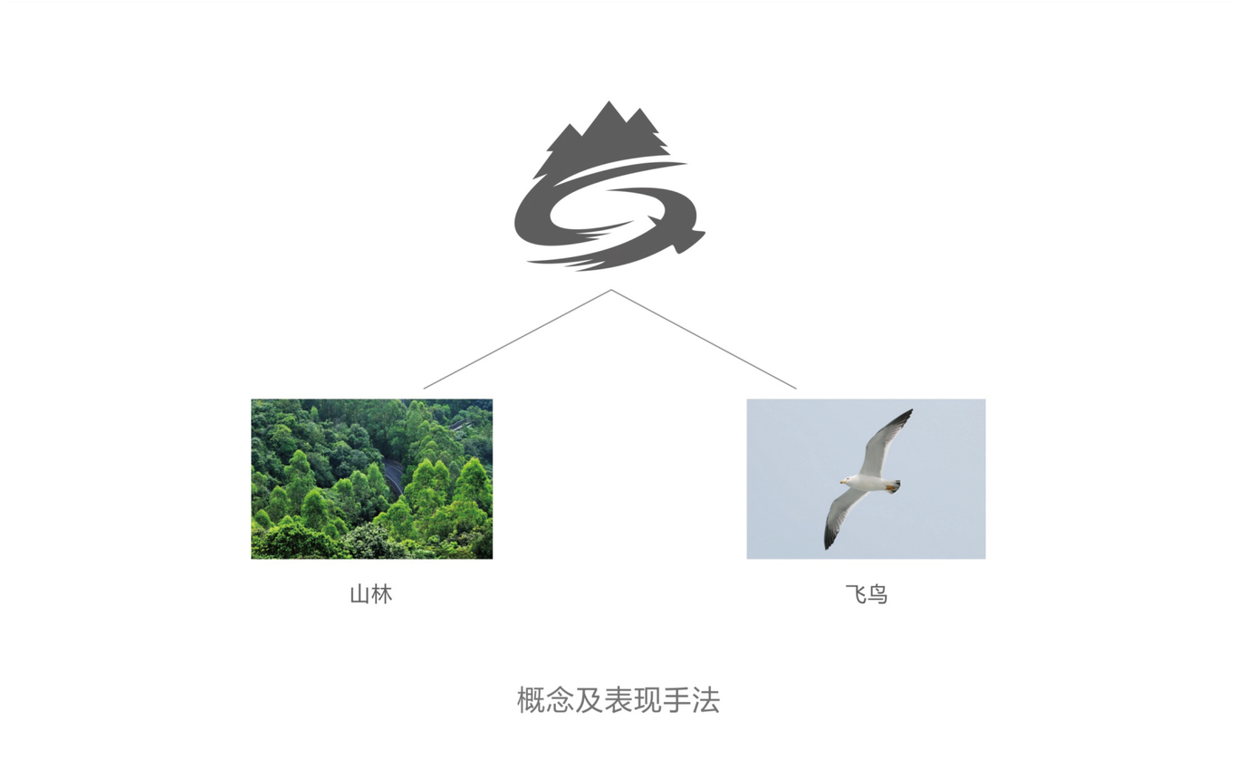 超凡装饰logo设计图44