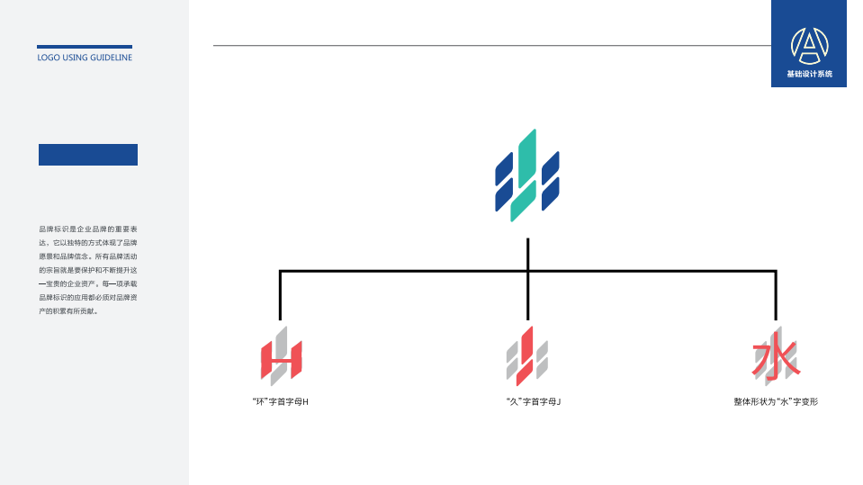 環(huán)久水環(huán)境公司LOGO設(shè)計中標(biāo)圖2