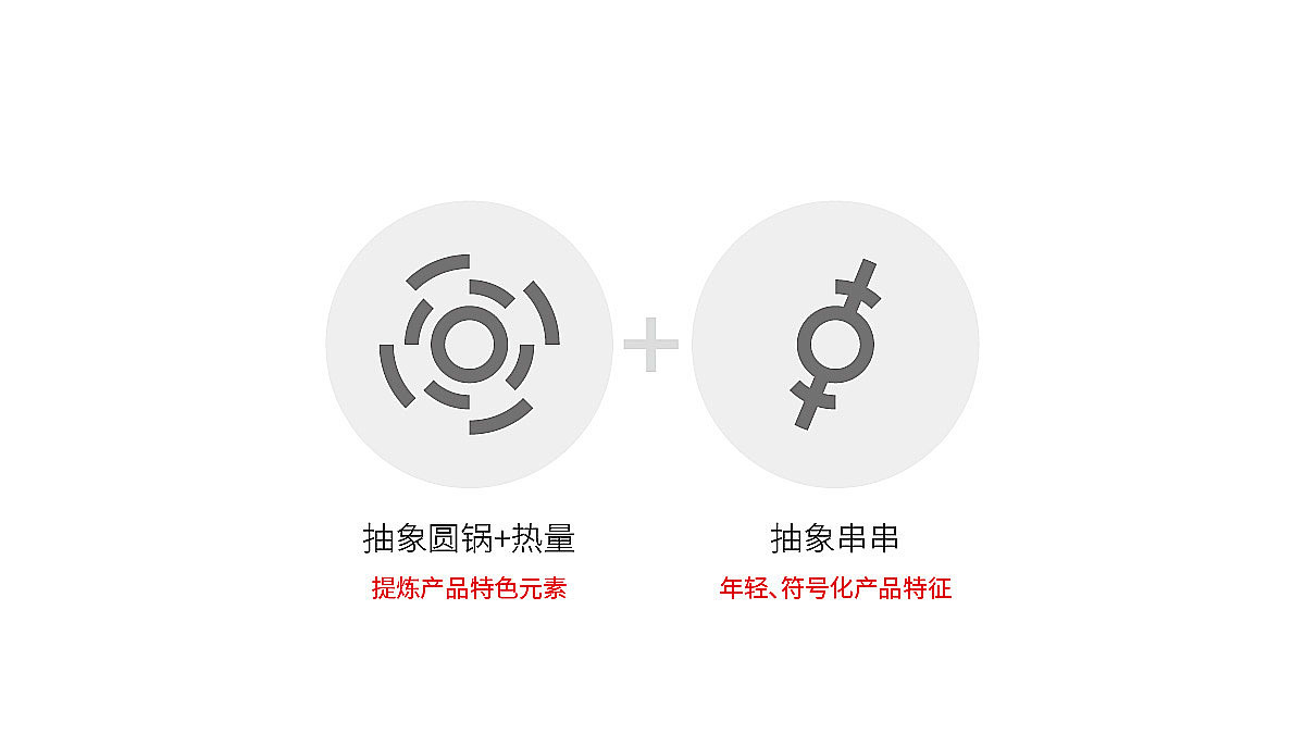 爱麻氏麻辣烫LOGO设计图0