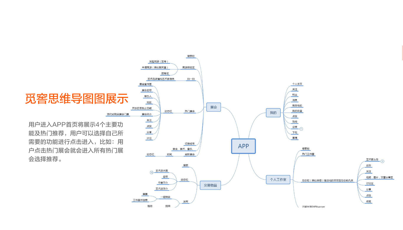 平面设计作品集图4