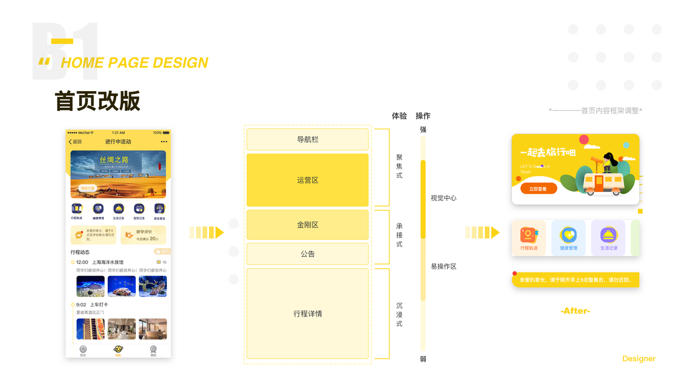 研学链图8