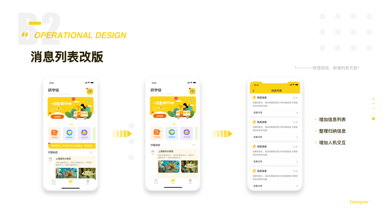 研学链图13