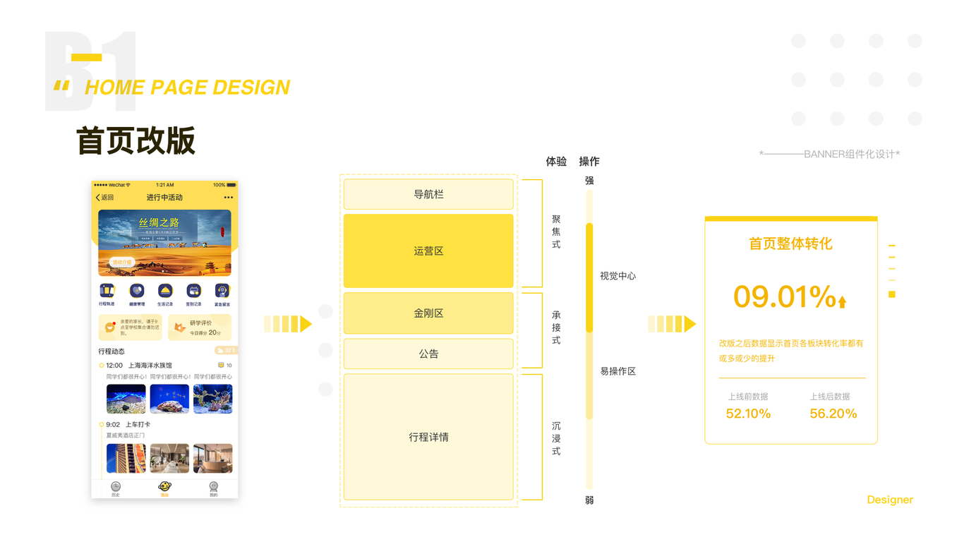 研学链图10