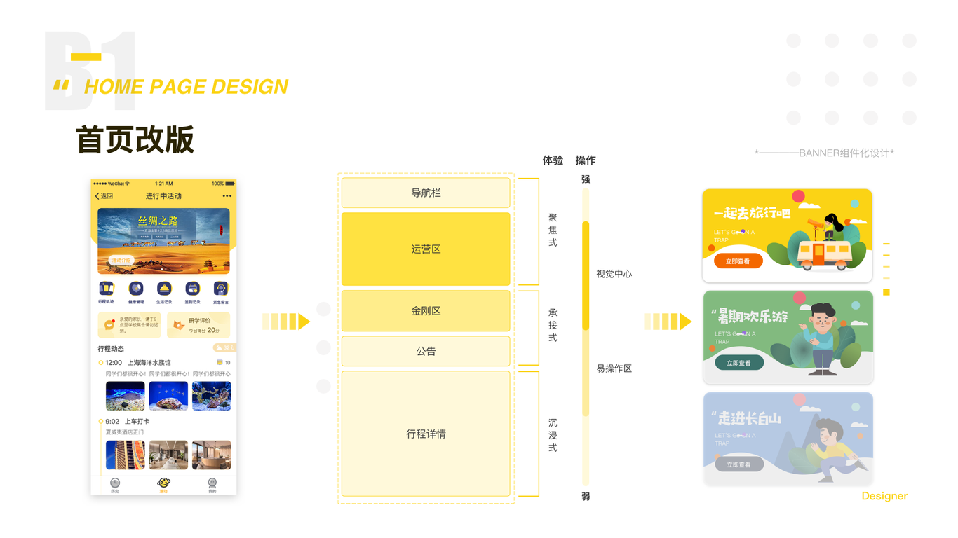 研学链图9