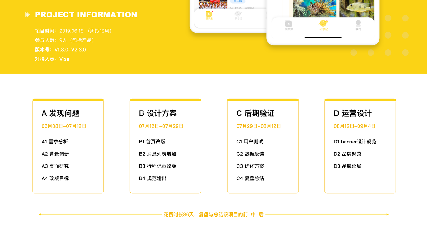 研学链图1