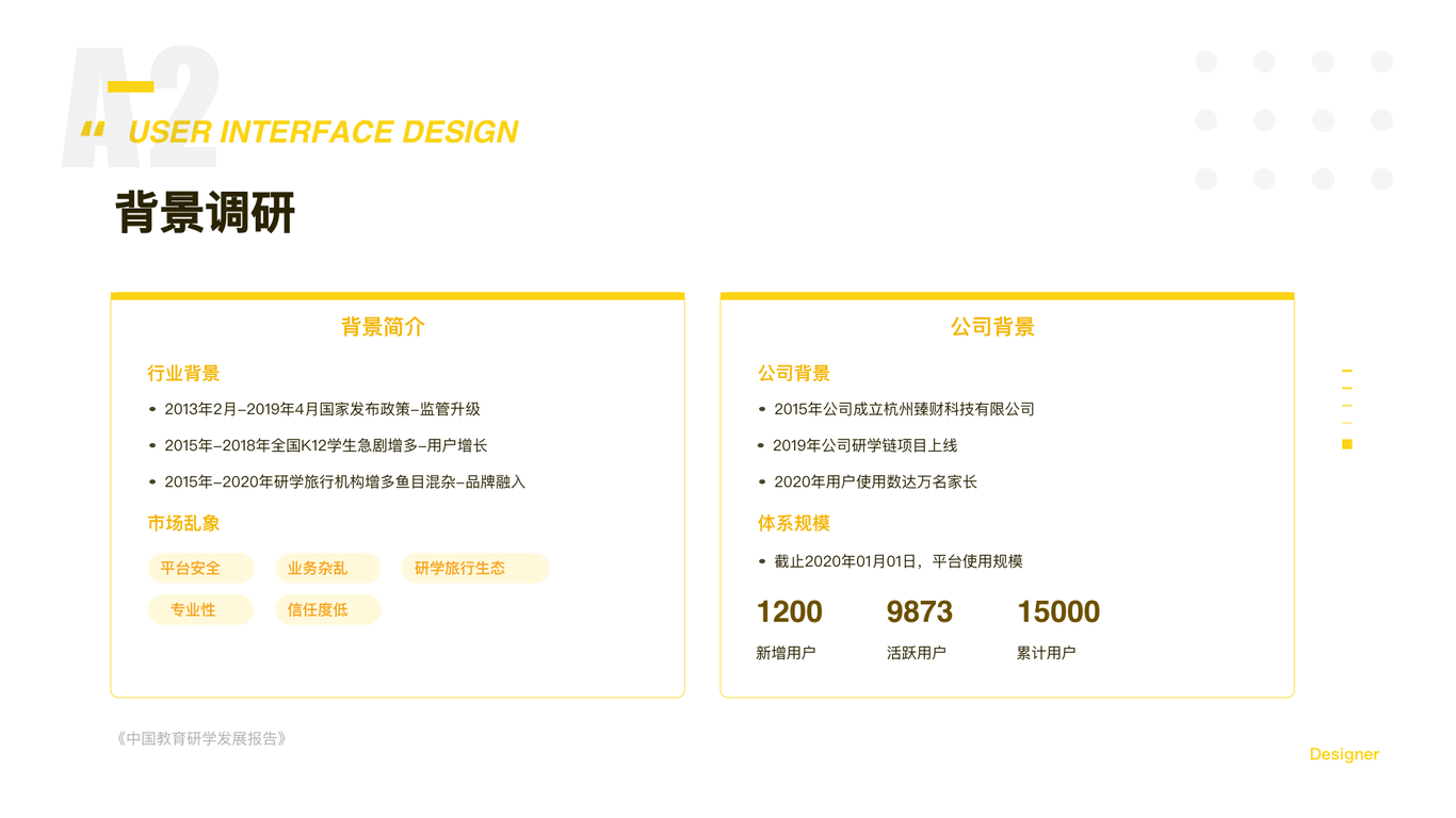 研学链图3