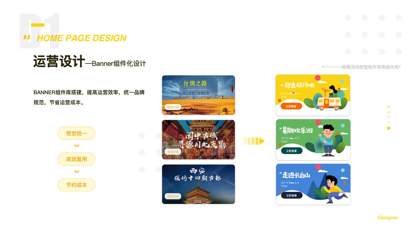 研学链图15