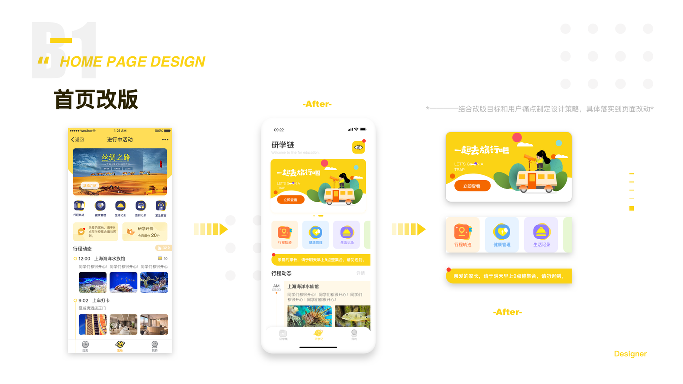 研学链图7