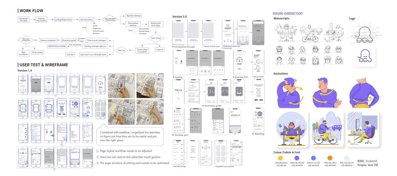 VIGOFIT 健身类APP设计图2