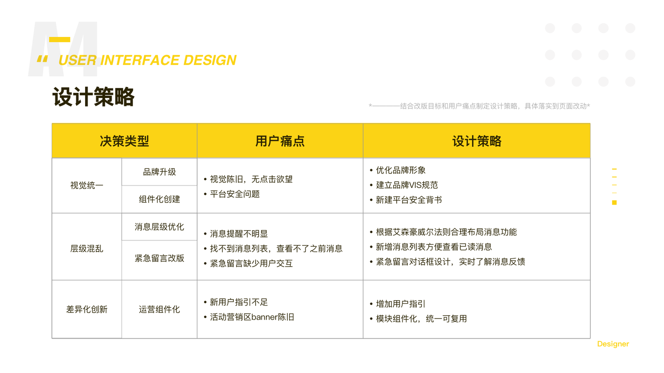 研学链图6