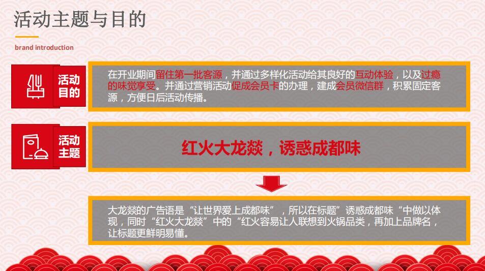 策马全案《大龙燚哈尔滨方案》哈尔滨策马企业营销策划有限公司图18