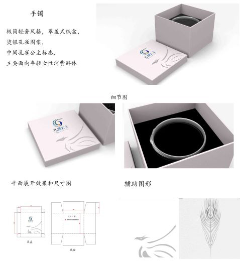 孔雀文化首饰及包装图1