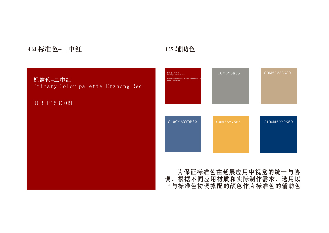 vi手册设计图1
