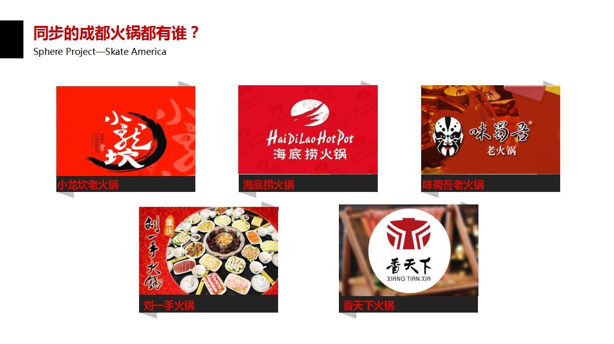 策馬全案《大龍燚火鍋加盟方案》哈爾濱策馬企業(yè)營(yíng)銷(xiāo)策劃有限公司圖6