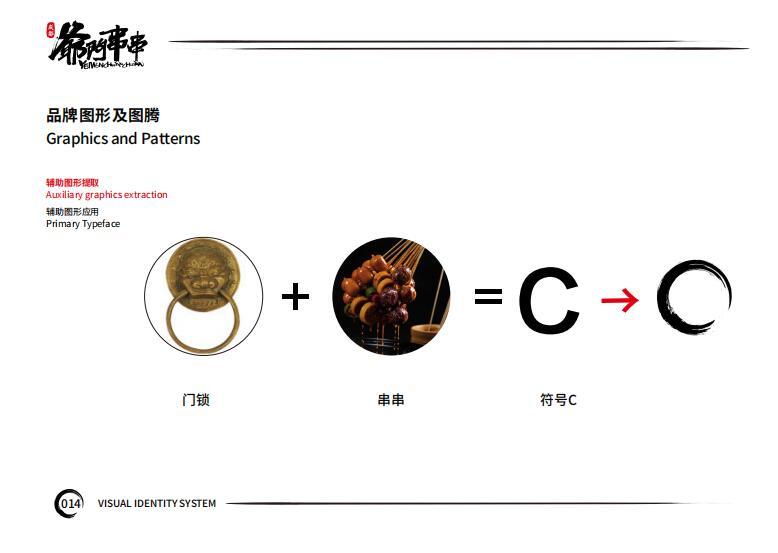 策马全案《爷们串串》VIS设计，哈尔滨策马企业营销策划有限公司图9