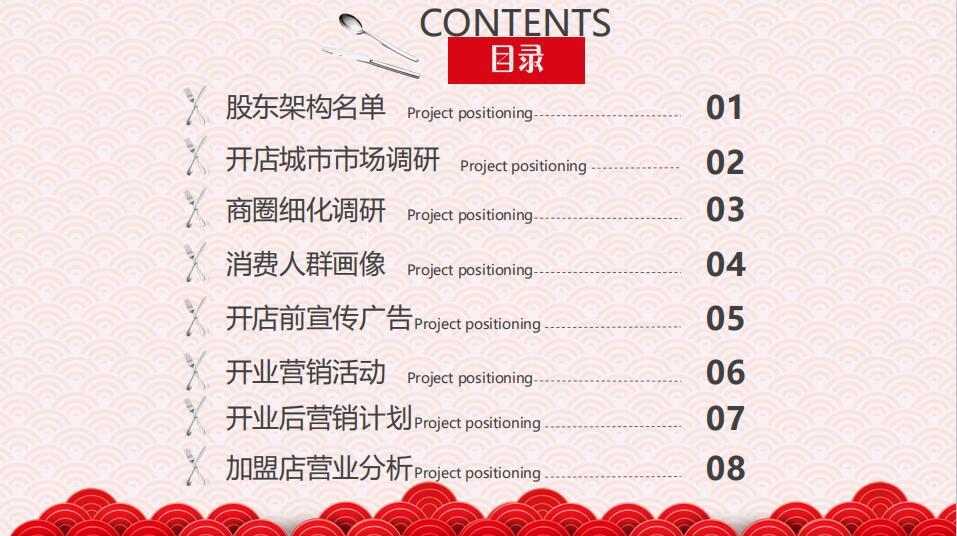策马全案《大龙燚哈尔滨方案》哈尔滨策马企业营销策划有限公司图1