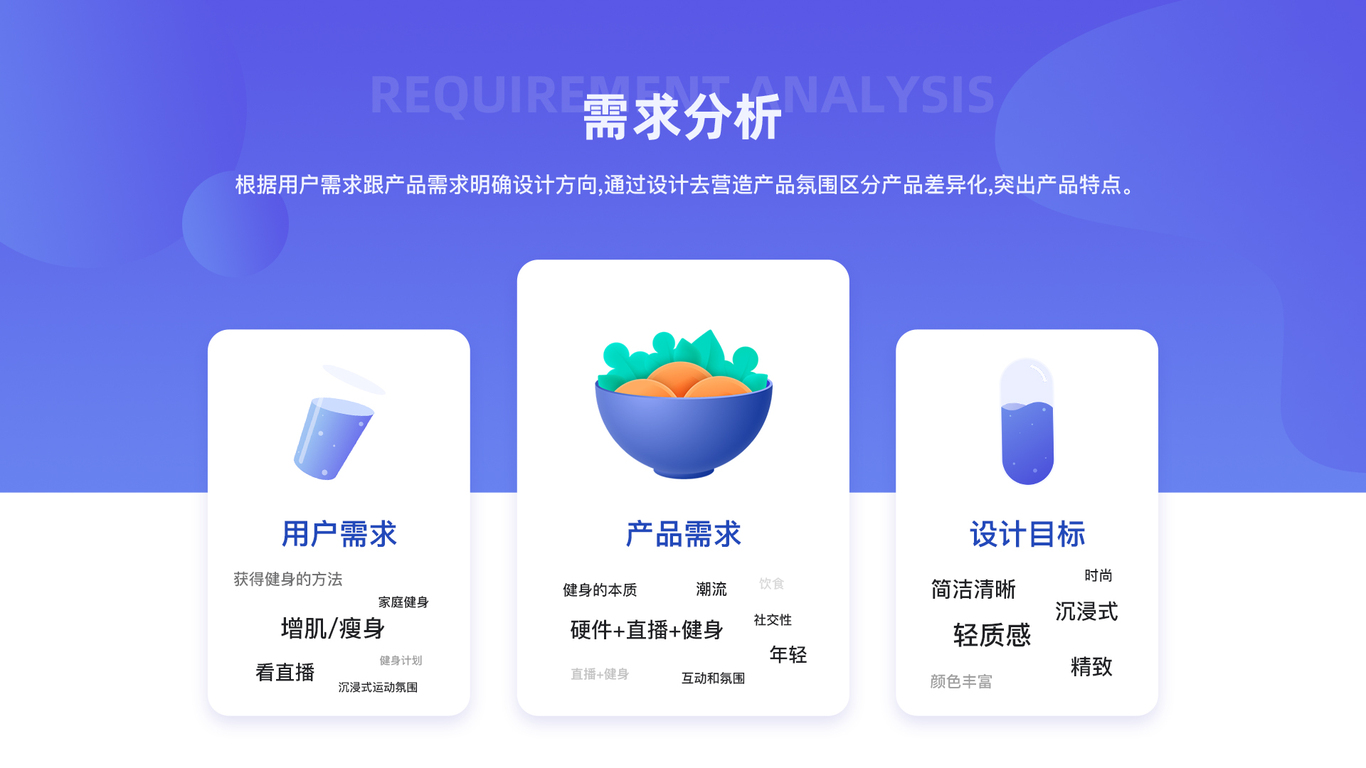 iofit图0