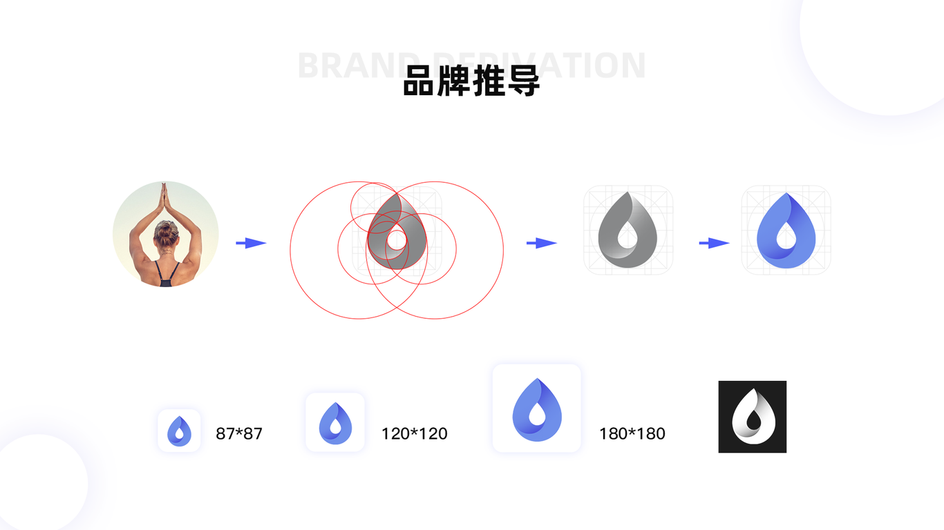 iofit图9
