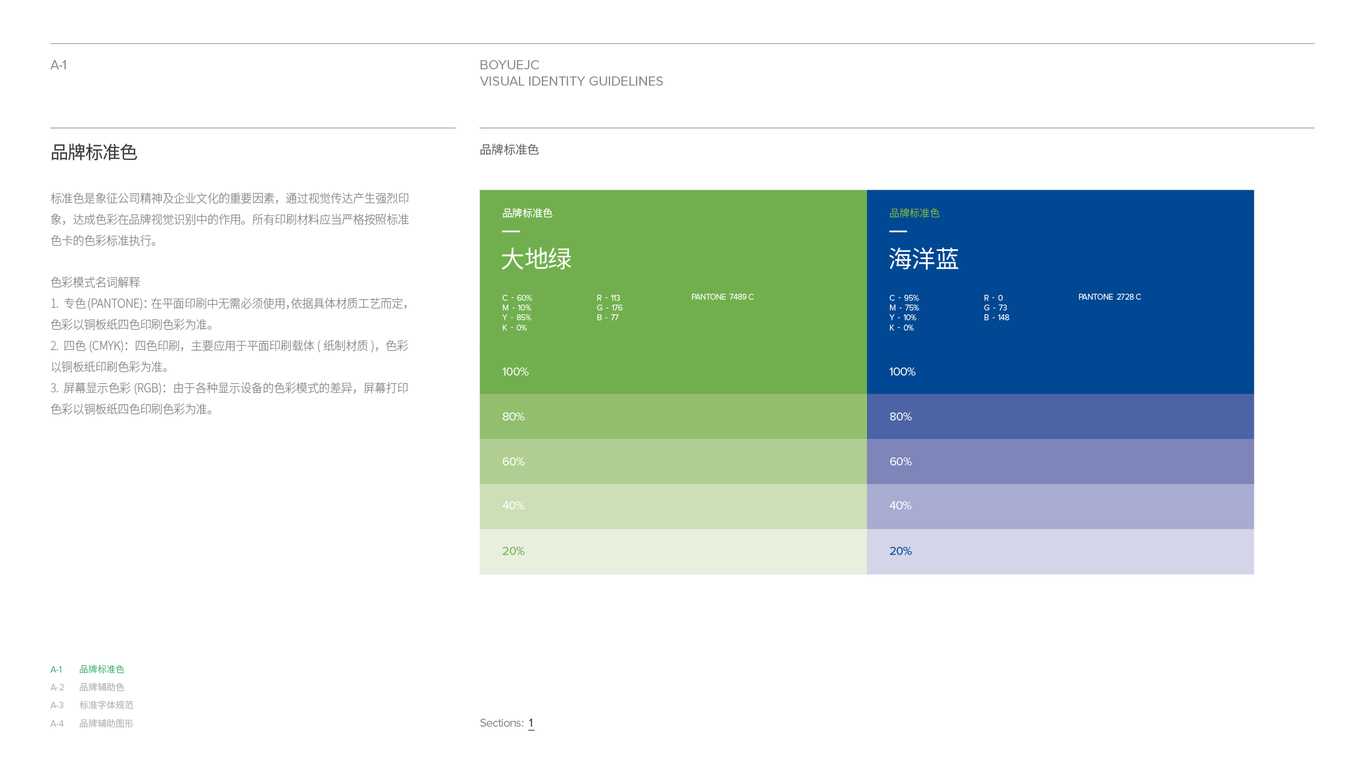 博越錦程物流類VI設(shè)計(jì)中標(biāo)圖3