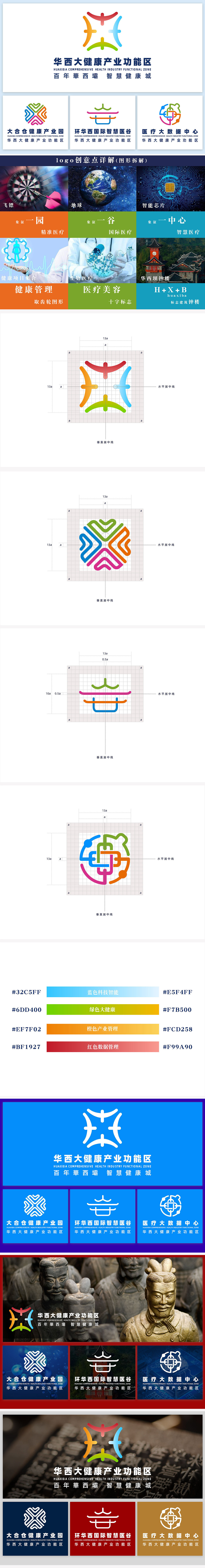 成都華西大健康產(chǎn)業(yè)功能區(qū)logo提案圖0