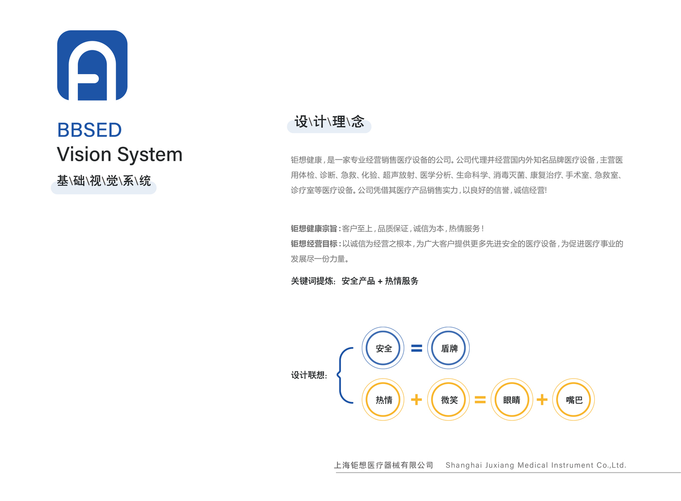 钜想健康公司的VI视觉设计图0