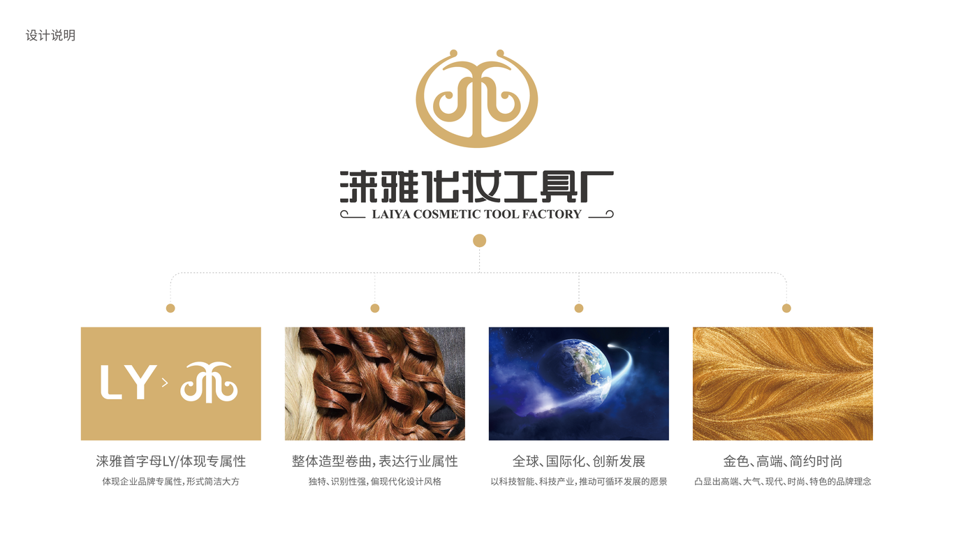 淶雅化妝工具品牌LOGO設(shè)計(jì)中標(biāo)圖2