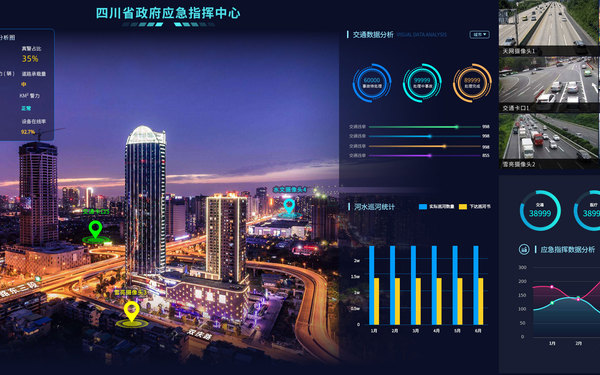 四川省政府應(yīng)急指揮系統(tǒng)可視化數(shù)據(jù)大屏界面設(shè)計(jì)