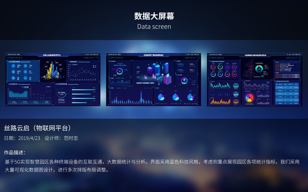 丝路云启物联网可视化数据大屏界面设计