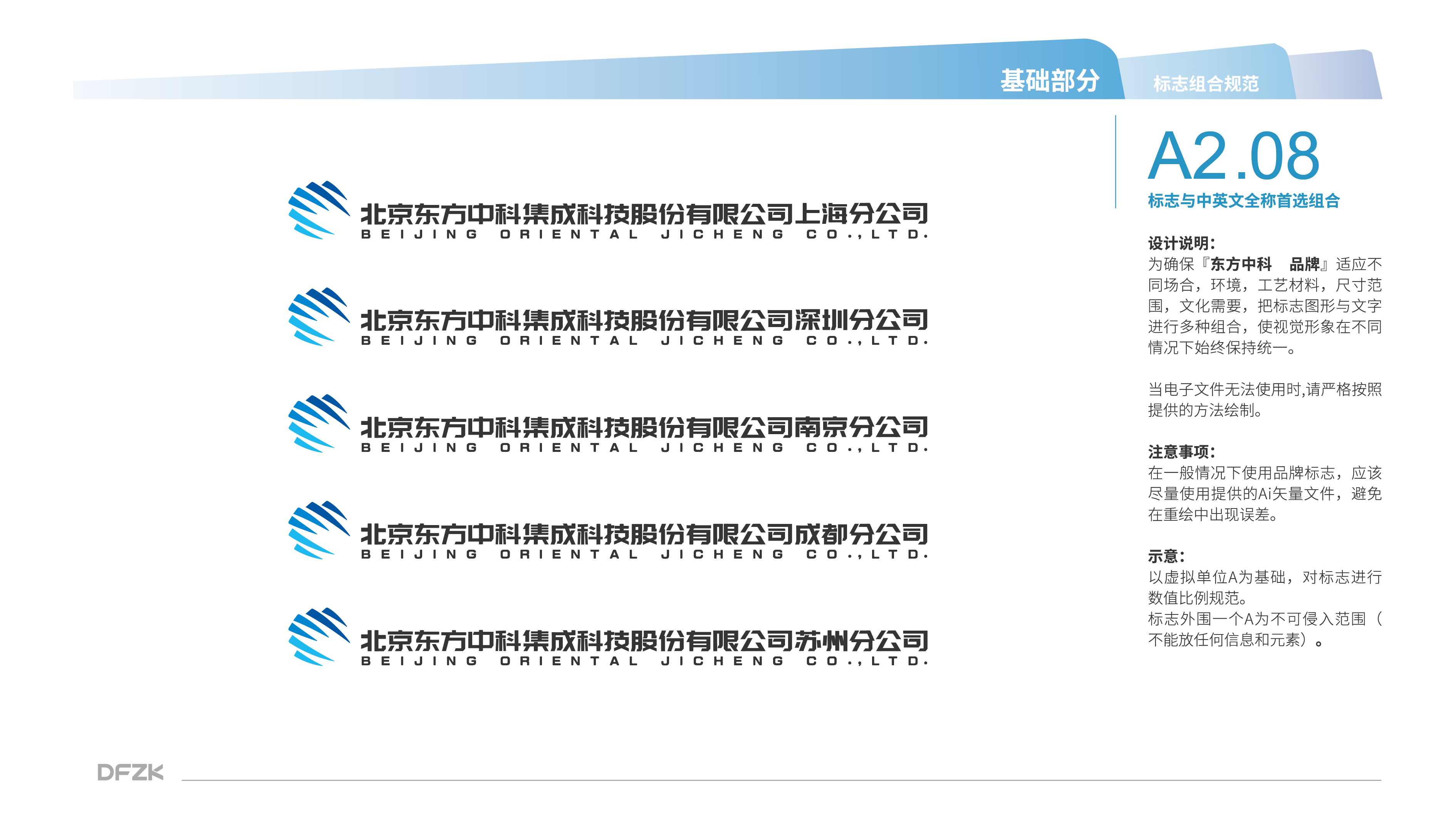 東方中科科技類VI設計