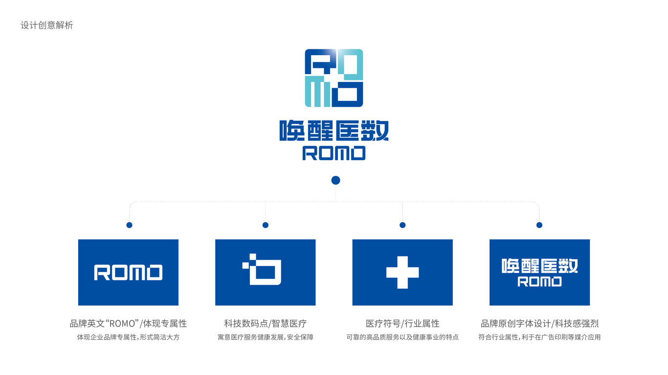 唤醒医数科技医疗类LOGO设计中标图2