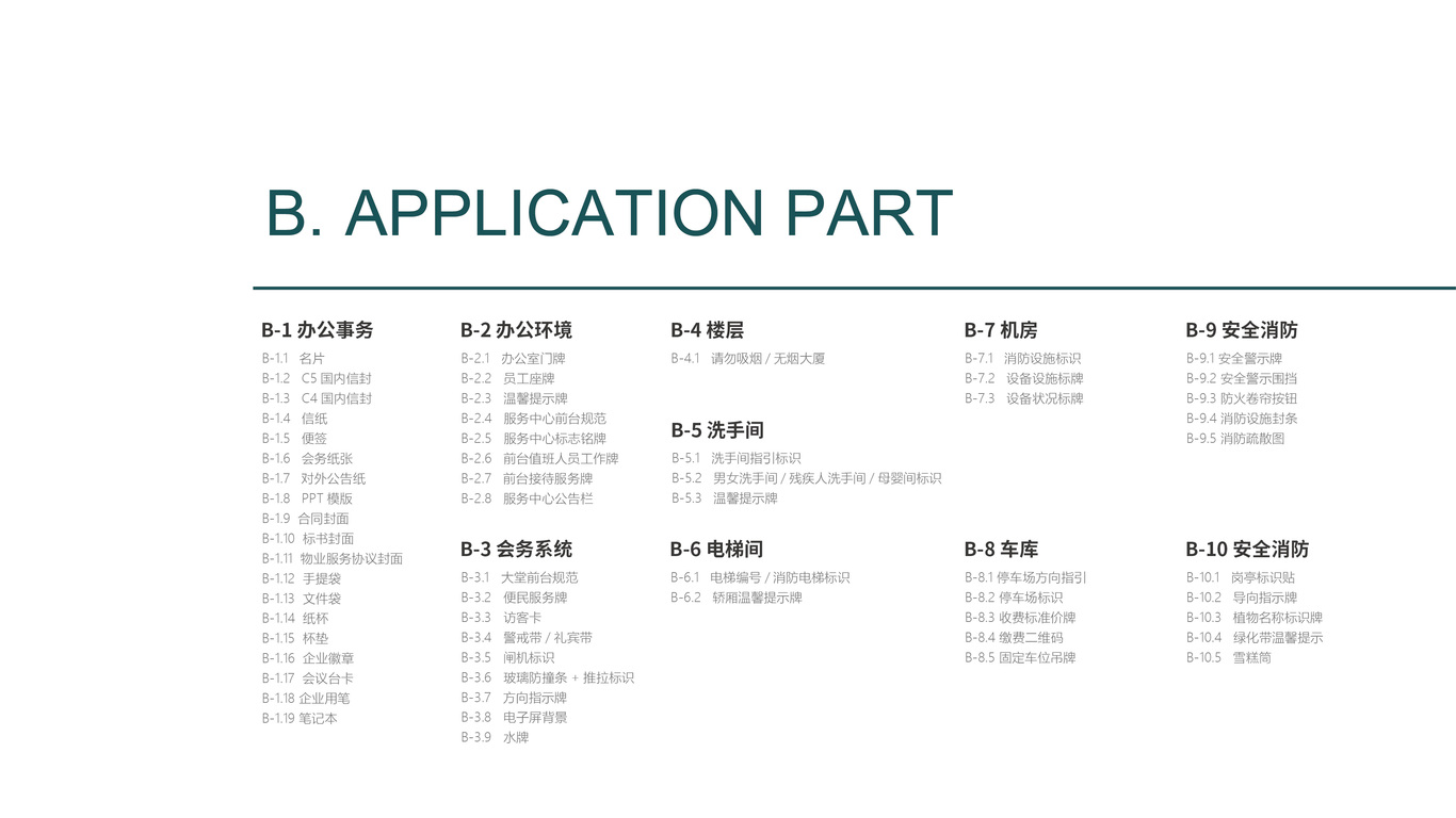 保利商业物业平台VI设计中标图0