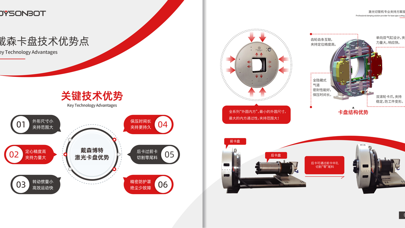 戴森博特五金類畫冊設(shè)計(jì)中標(biāo)圖6