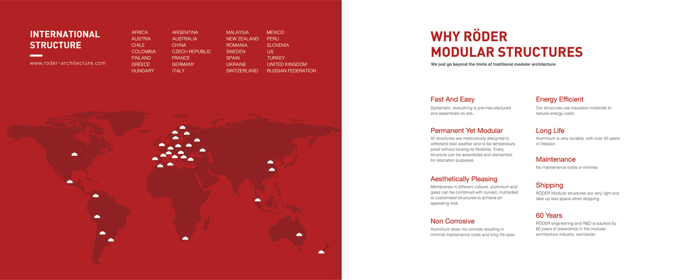 RODER MODULAR 企業(yè)宣傳冊圖13