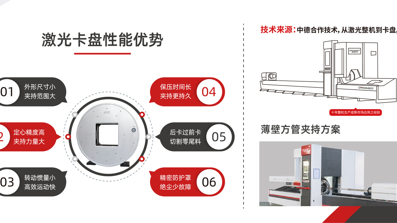 戴森博特设备类VI设计中标图1