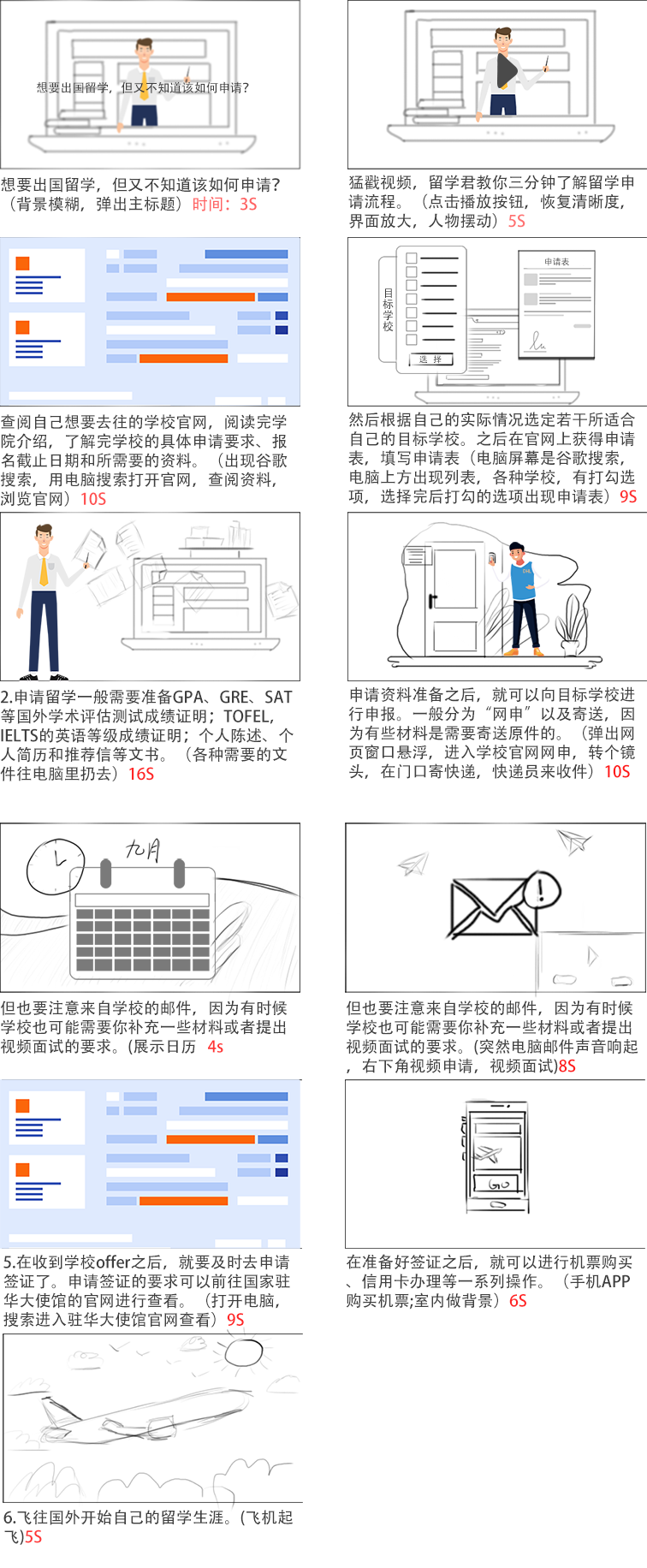 留学申请图0