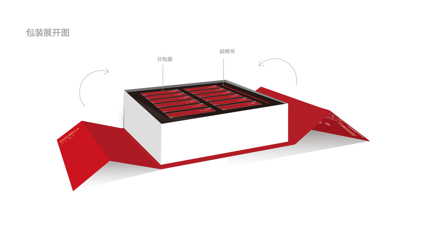 血通楽包裝設(shè)計圖2