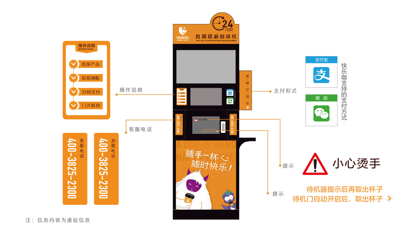 快樂咖-商區(qū)咖啡機(jī)包裝形象設(shè)計(jì)圖8