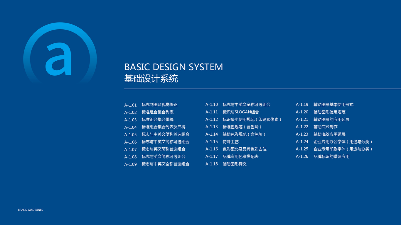 金卡智能信息科技集团VI设计中标图1