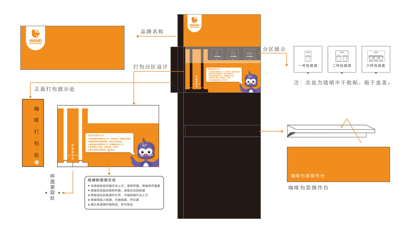 快樂咖-商區(qū)咖啡機(jī)包裝形象設(shè)計(jì)圖10