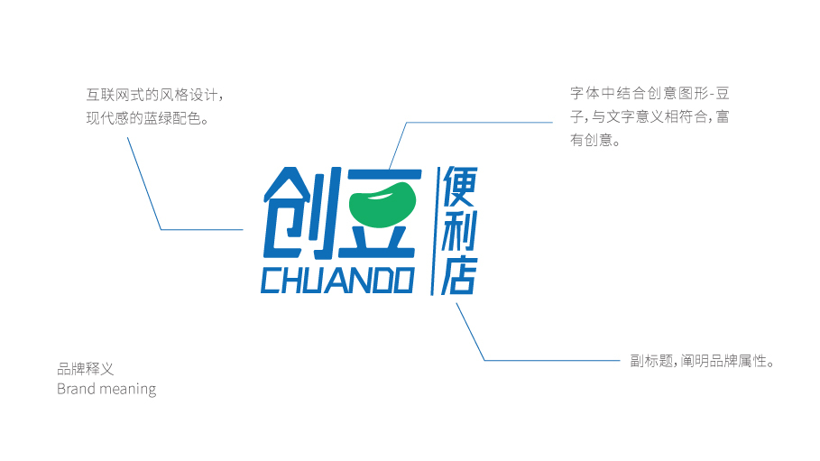 創(chuàng  )豆便利店-LOGO設計圖3