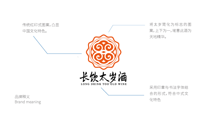 长饮太岁酒LOGO设计图3
