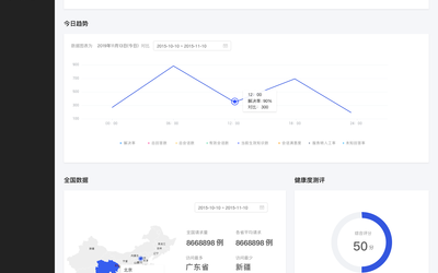 UI设计