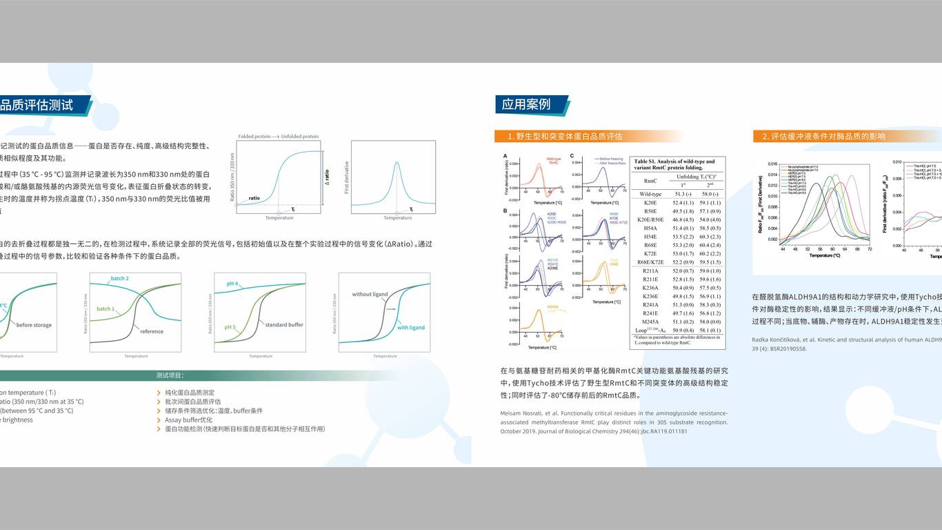 魔因生物畫冊設計中標圖1