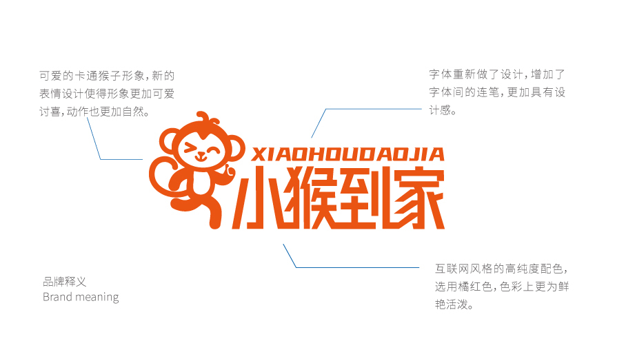 小猴到家-LOGO設計圖3