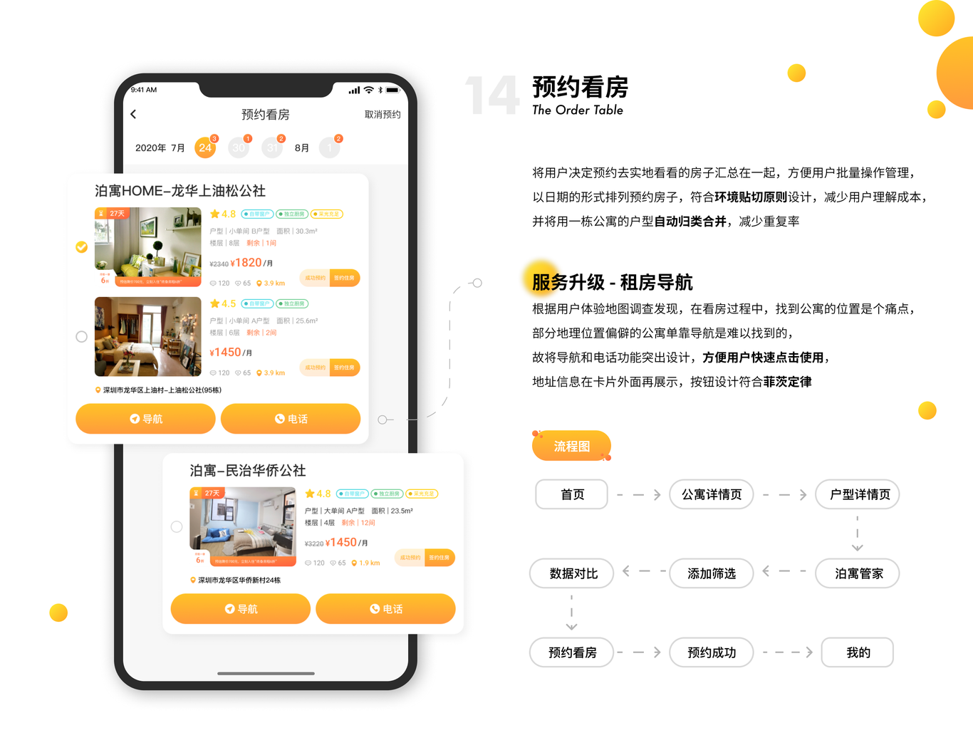 泊寓_Redesign圖5