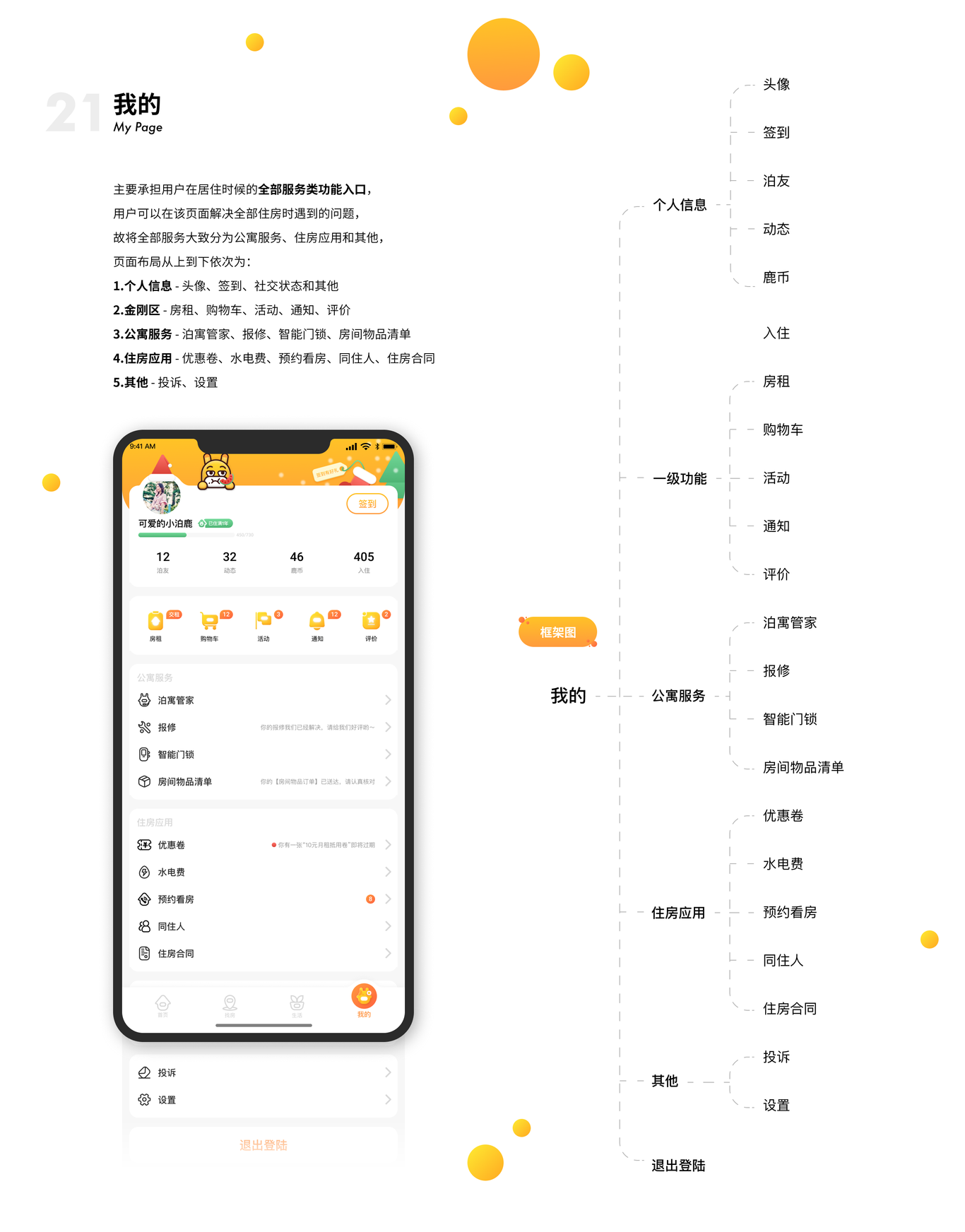 泊寓_Redesign圖15