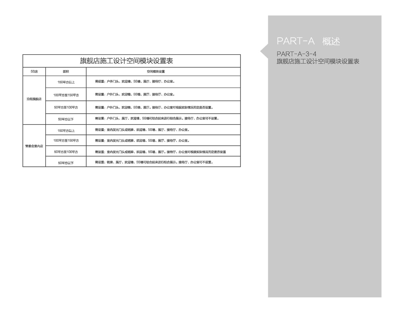 中控集团-PLANTMATE-SI设计图7